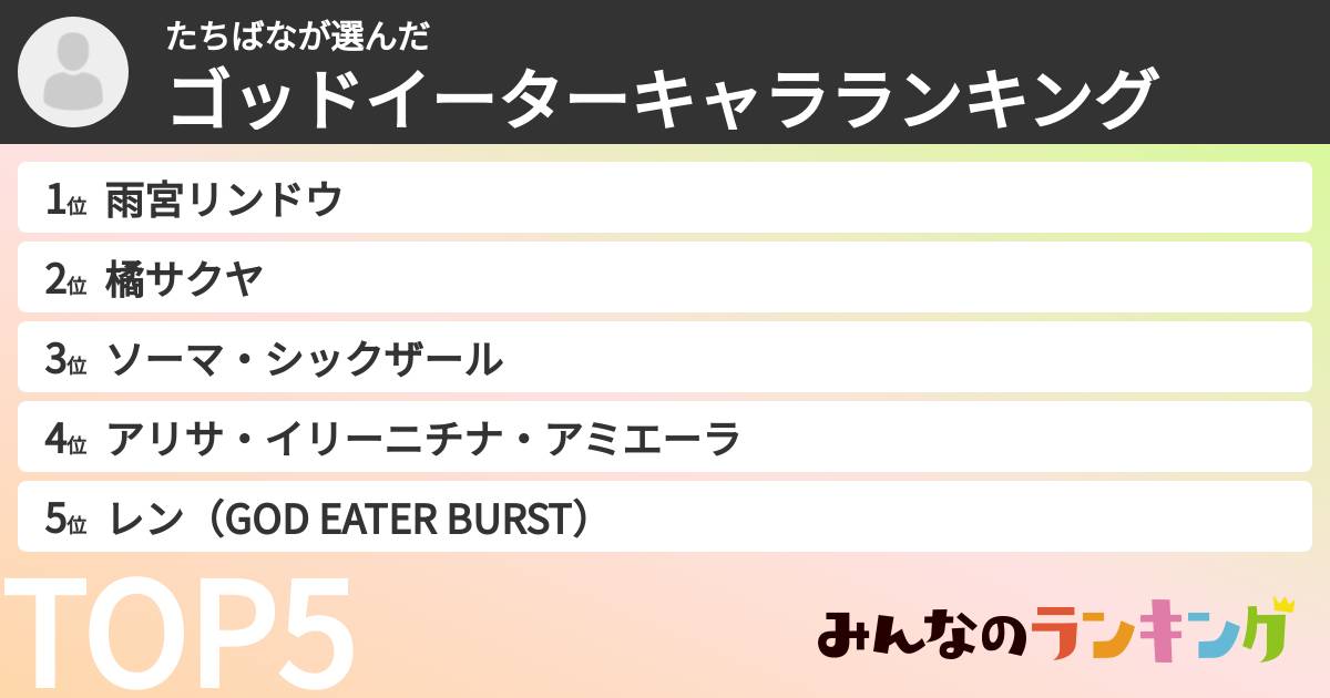 たちばなさんの「ゴッドイーターキャラランキング」