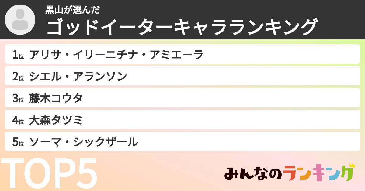 黒山さんの「ゴッドイーターキャラランキング」