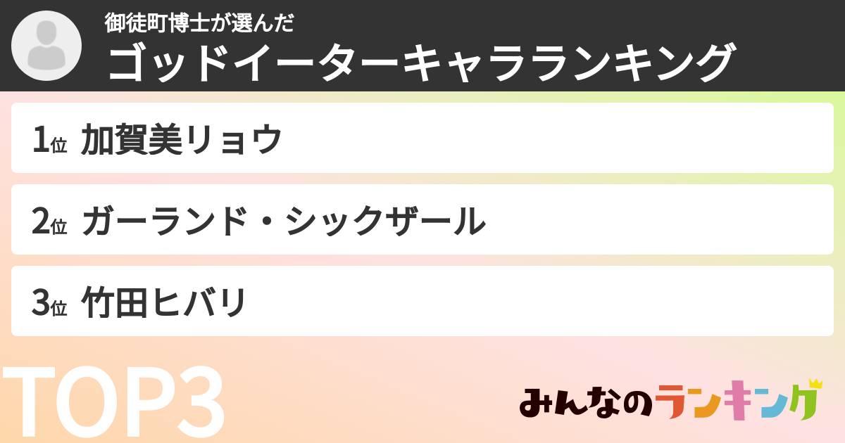 御徒町博士さんの「ゴッドイーターキャラランキング」