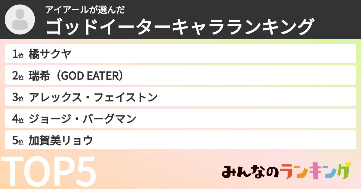 アイアールさんの「ゴッドイーターキャラランキング」