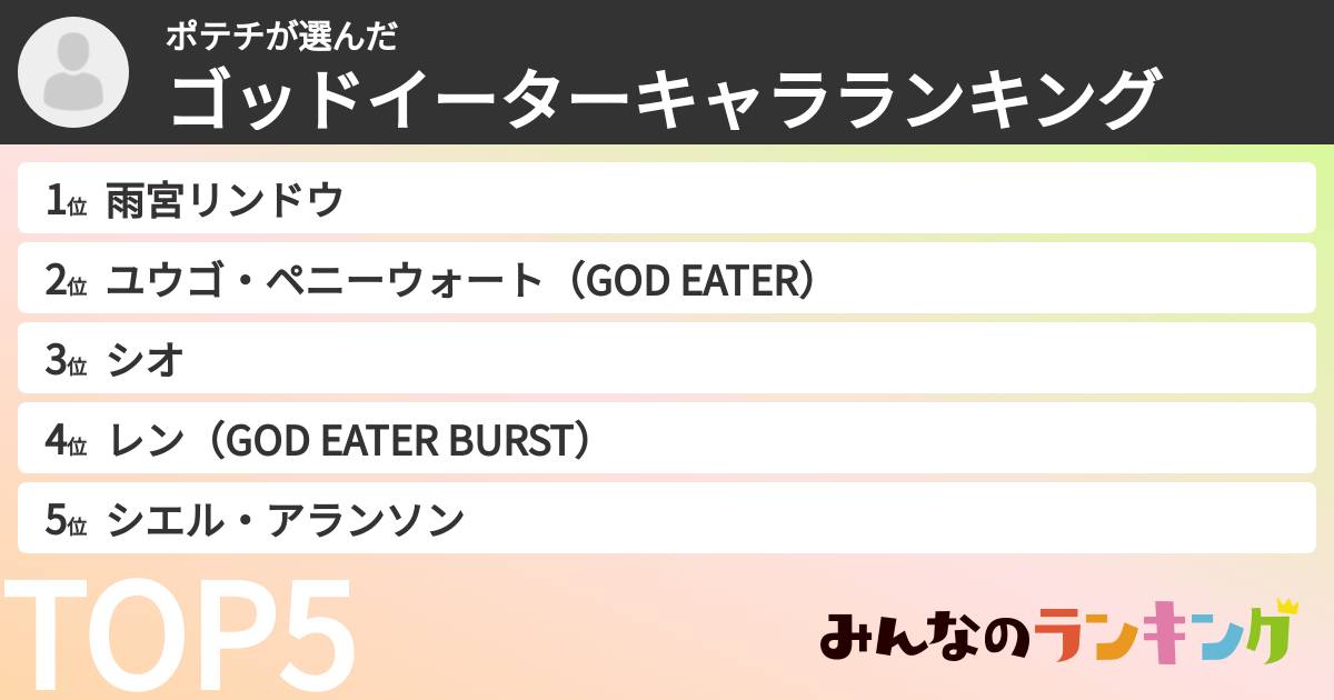 ポテチさんの「ゴッドイーターキャラランキング」