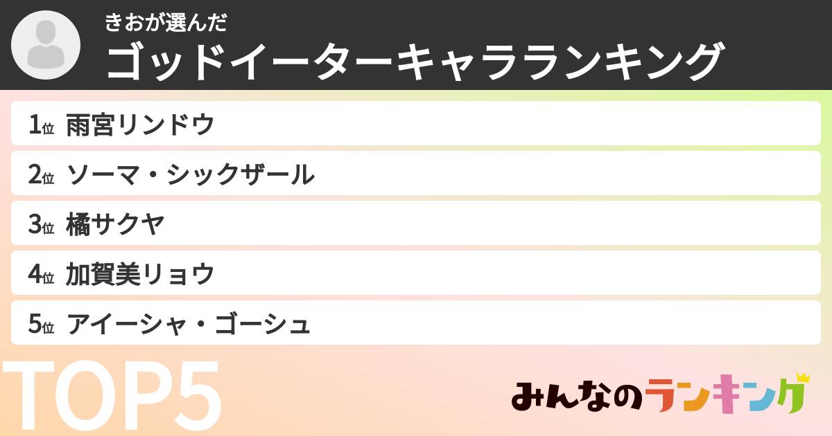 きおさんの「ゴッドイーターキャラランキング」