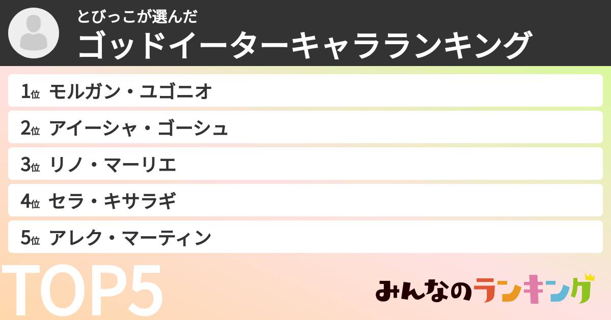 とびっこさんの「ゴッドイーターキャラランキング」