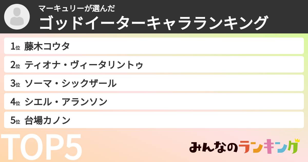マーキュリーさんの「ゴッドイーターキャラランキング」