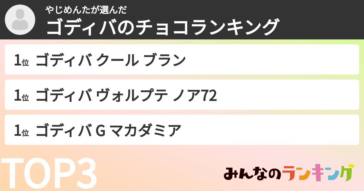 やじめんたさんの「ゴディバのチョコランキング」
