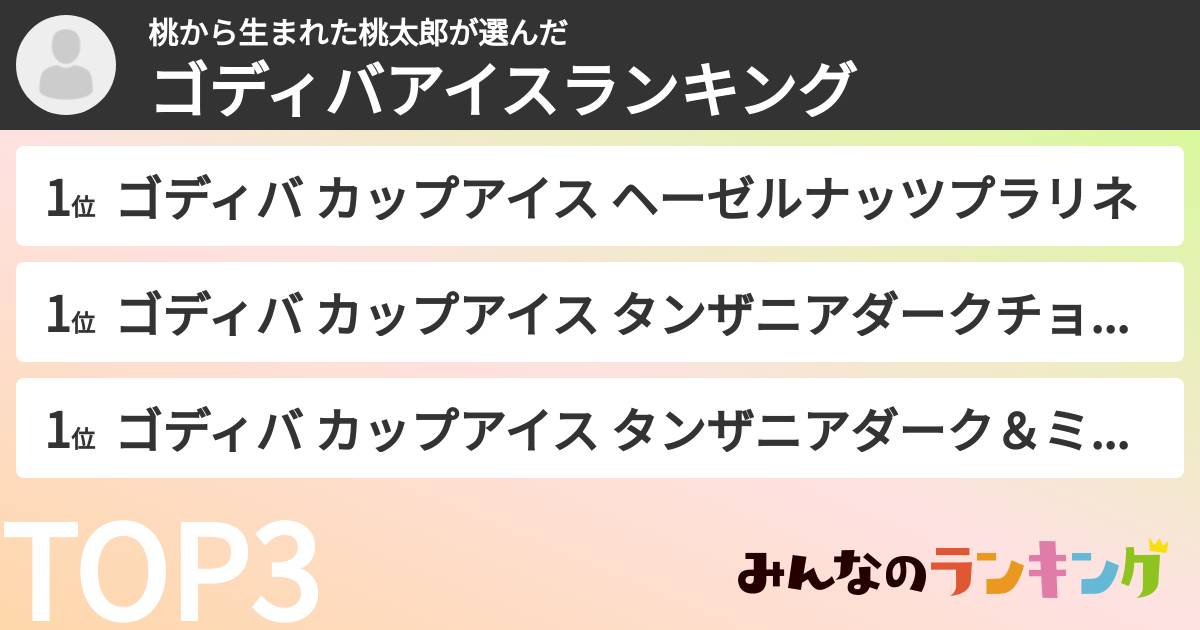 桃から生まれた桃太郎さんの「ゴディバアイスランキング」