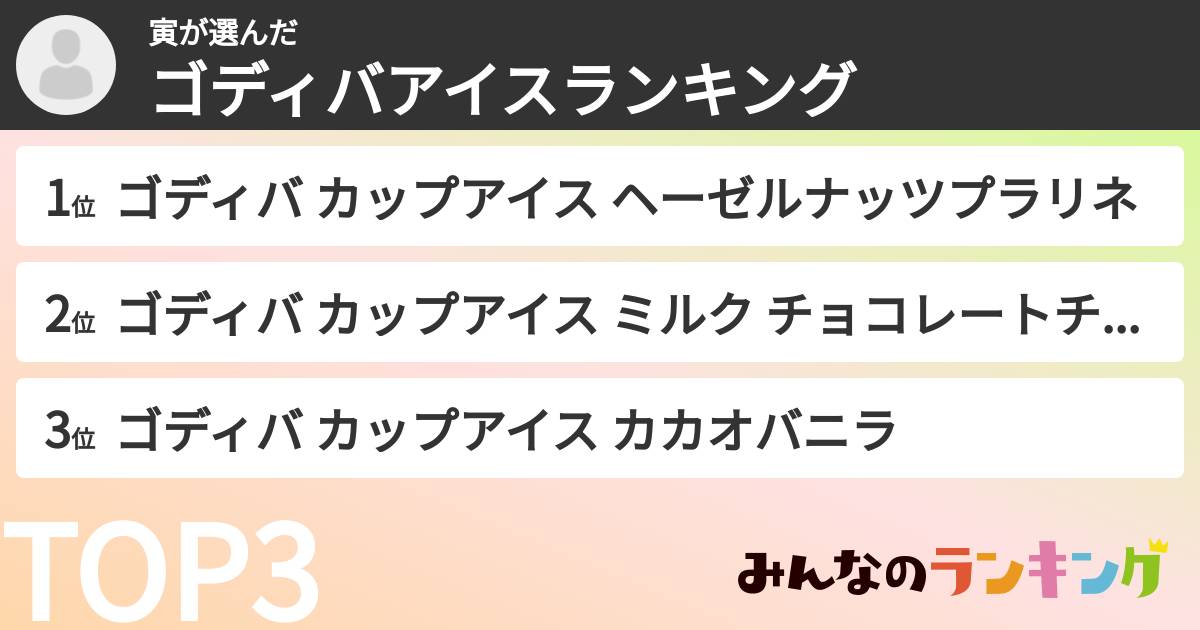 寅さんの「ゴディバアイスランキング」