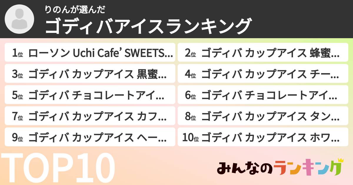 りのんさんの「ゴディバアイスランキング」