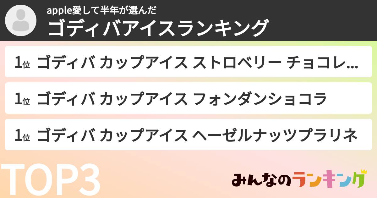 apple愛して半年さんの「ゴディバアイスランキング」