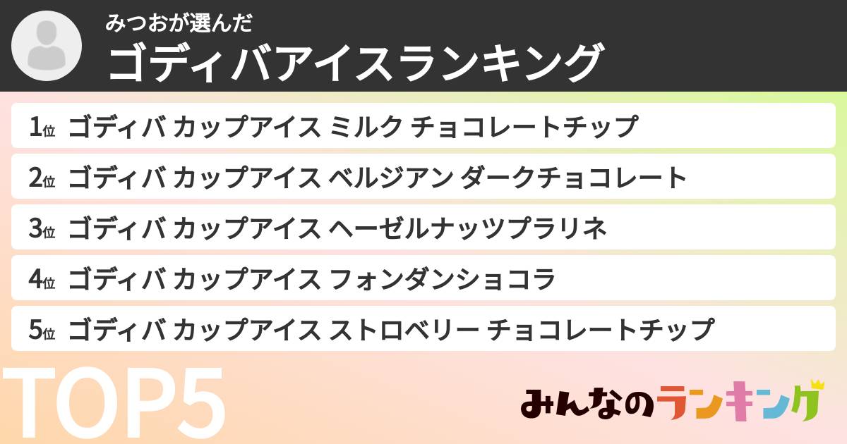 みつおさんの「ゴディバアイスランキング」