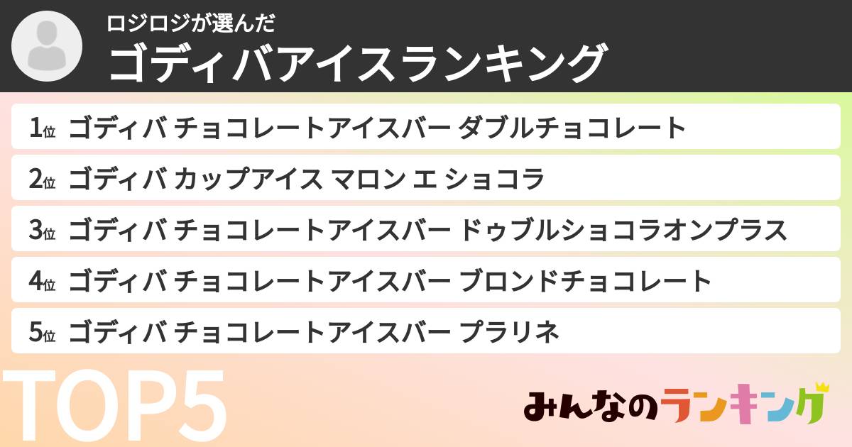 ロジロジさんの「ゴディバアイスランキング」