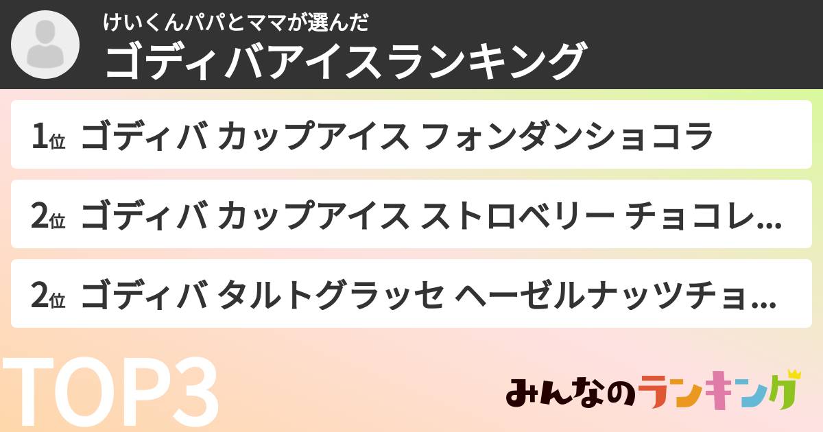 けいくんパパとママさんの「ゴディバアイスランキング」