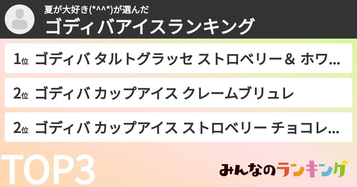 夏が大好き(*^^*)さんの「ゴディバアイスランキング」