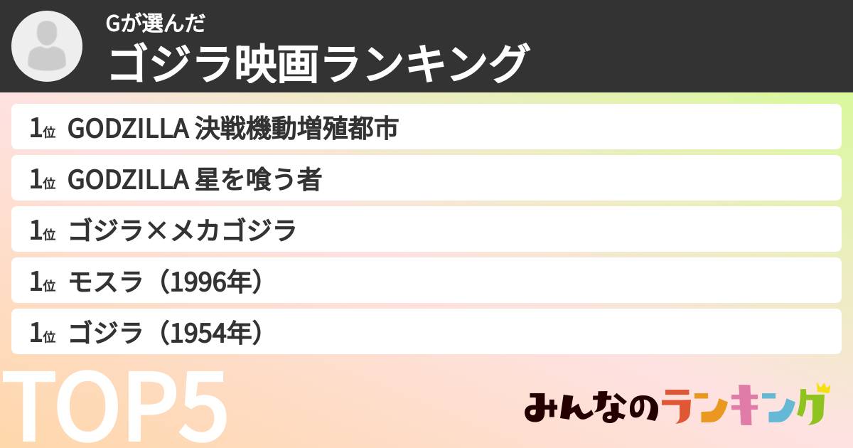 Gさんの「ゴジラ映画ランキング」