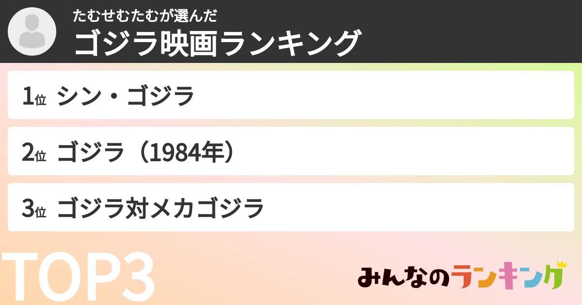 たむせむたむさんの「ゴジラ映画ランキング」