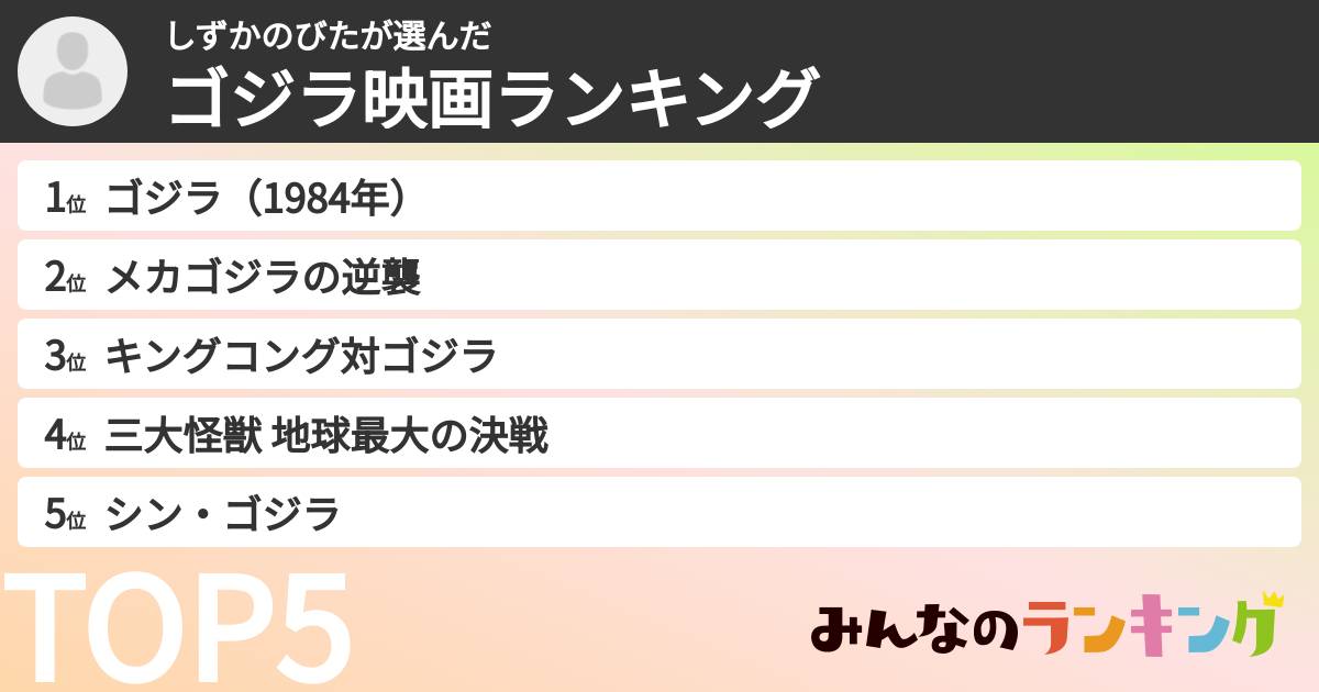 しずかのびたさんの「ゴジラ映画ランキング」