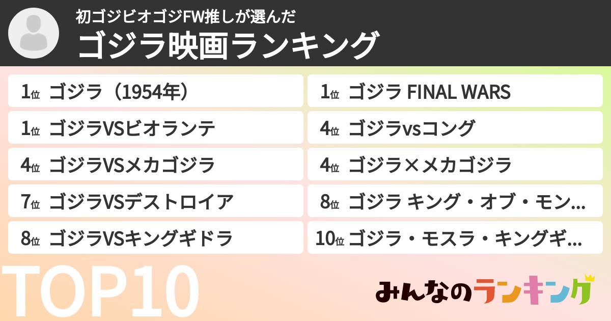 初ゴジビオゴジFW推しさんの「ゴジラ映画ランキング」