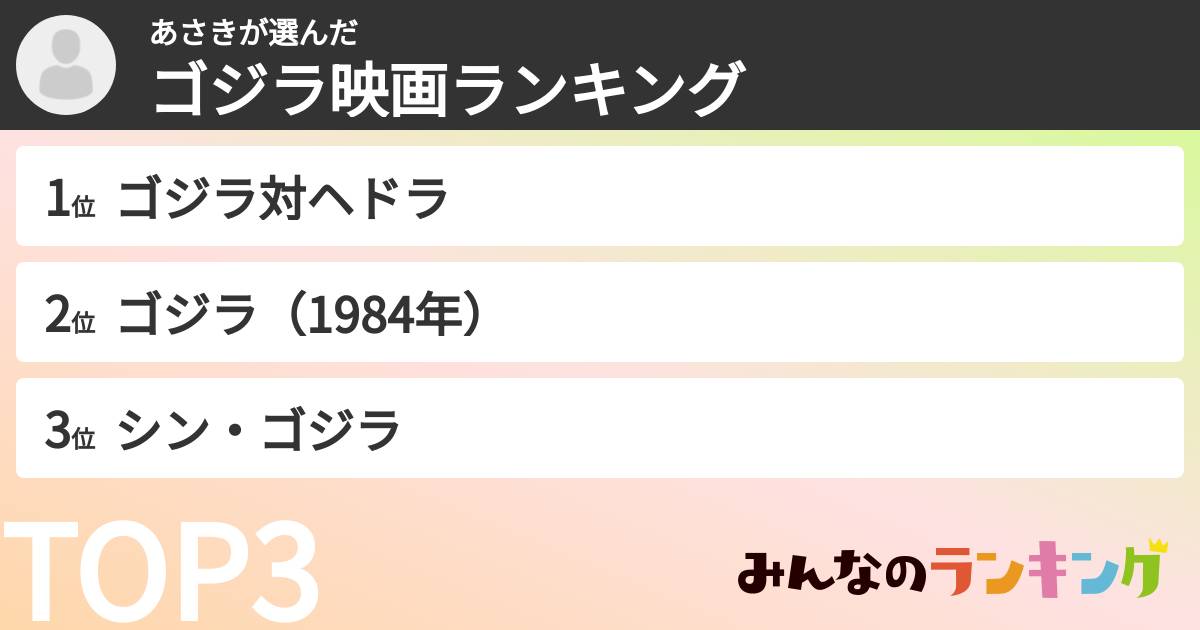 あさきさんの「ゴジラ映画ランキング」