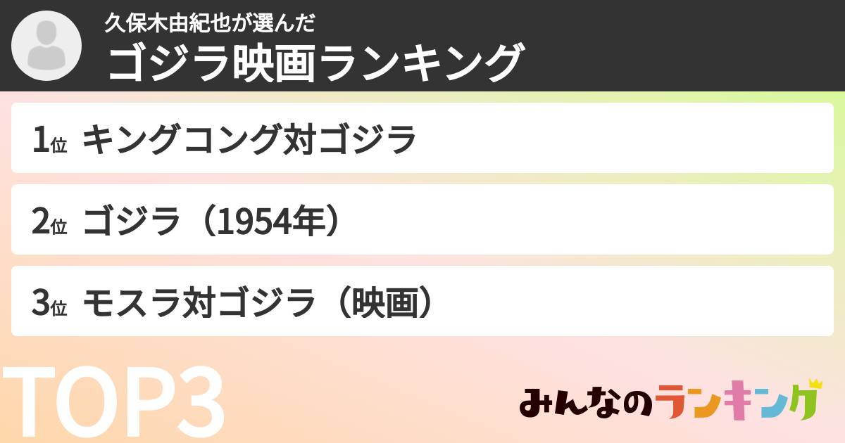 久保木由紀也さんの「ゴジラ映画ランキング」