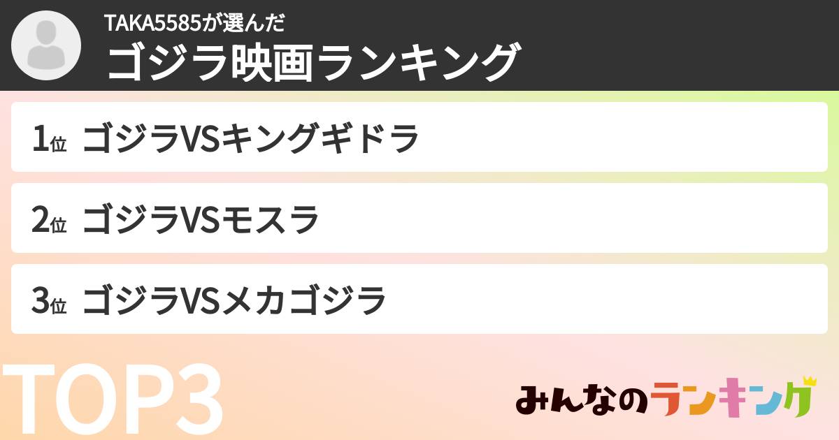 TAKA5585さんの「ゴジラ映画ランキング」