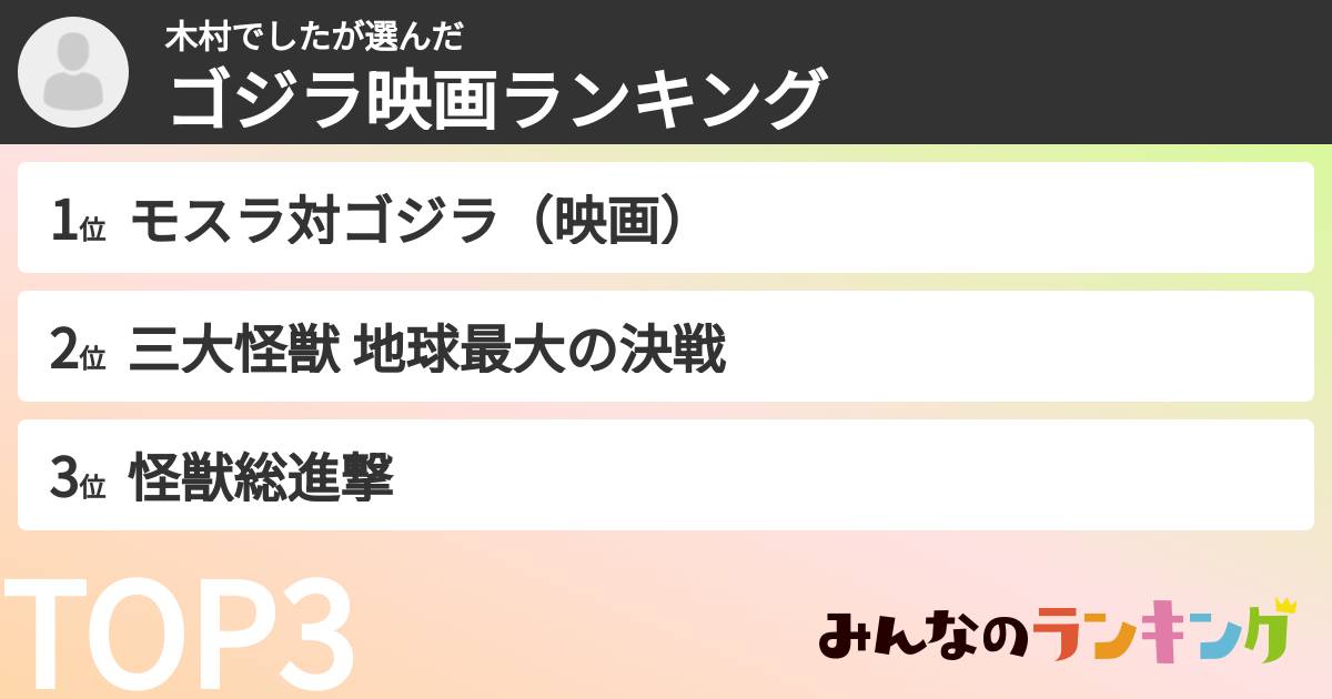 木村でしたさんの「ゴジラ映画ランキング」