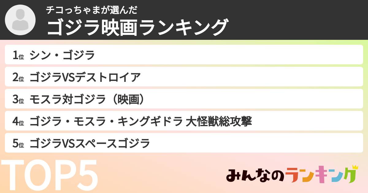 チコっちゃまさんの「ゴジラ映画ランキング」