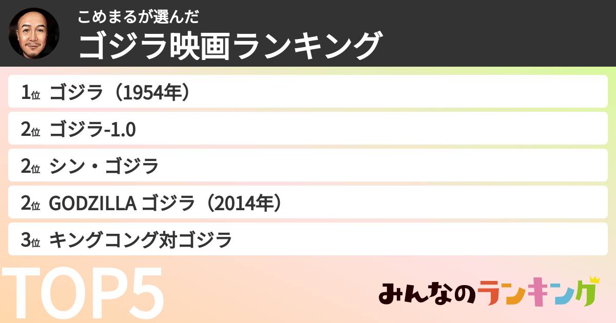 こめまるさんの「ゴジラ映画ランキング」