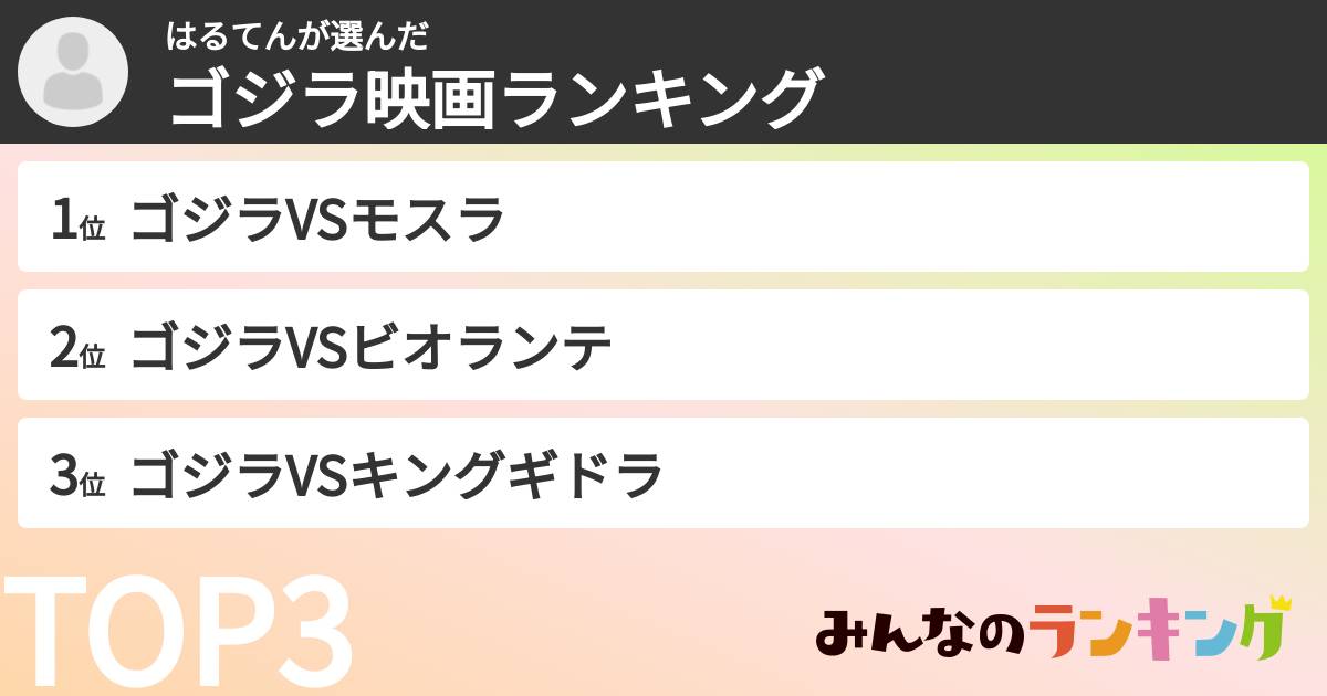 はるてんさんの「ゴジラ映画ランキング」