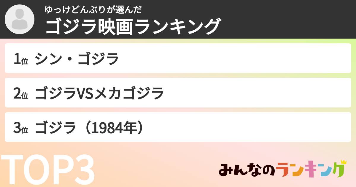 ゆっけどんぶりさんの「ゴジラ映画ランキング」