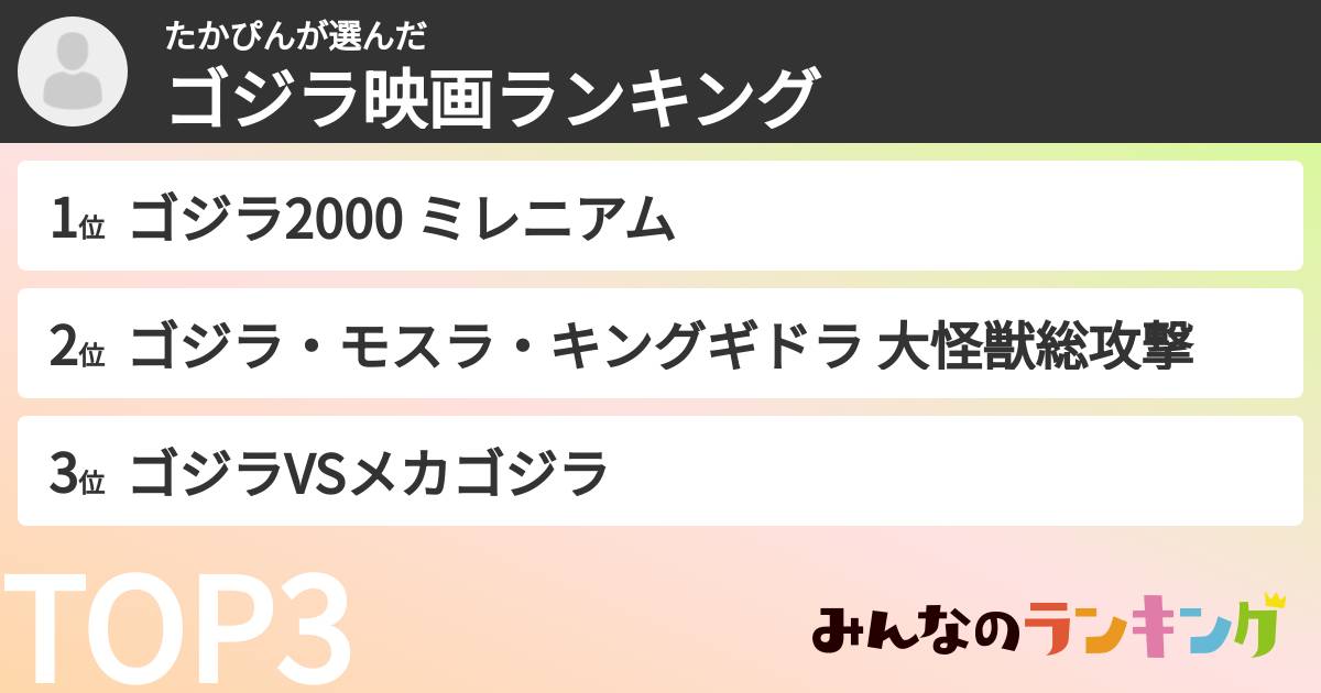 たかぴんさんの「ゴジラ映画ランキング」
