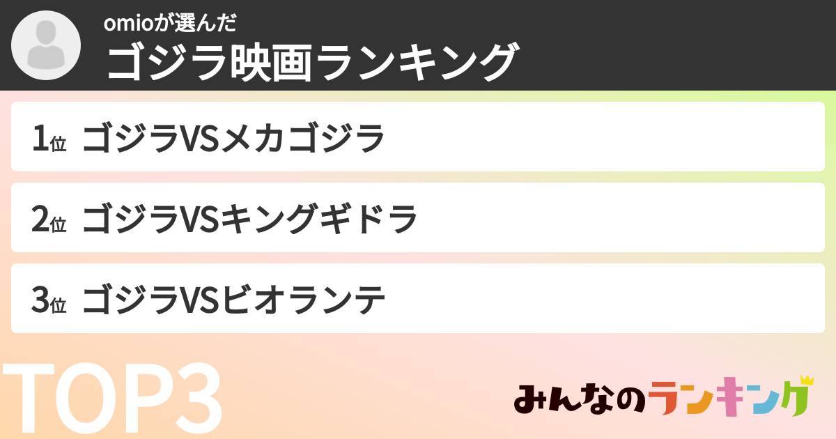 omioさんの「ゴジラ映画ランキング」