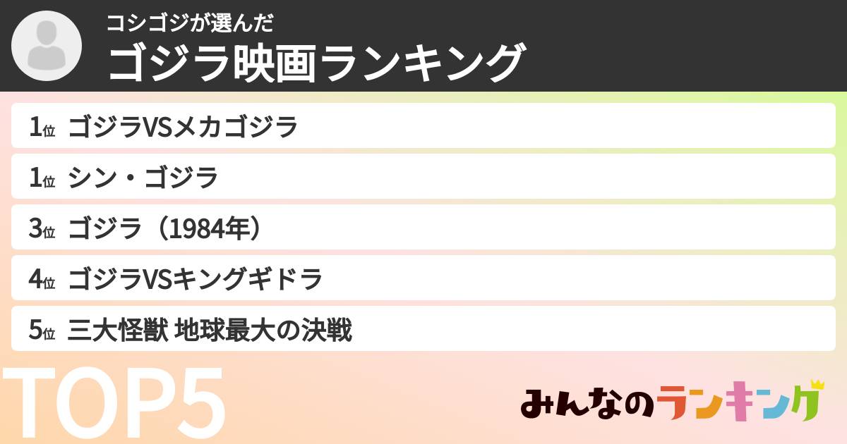 コシゴジさんの「ゴジラ映画ランキング」