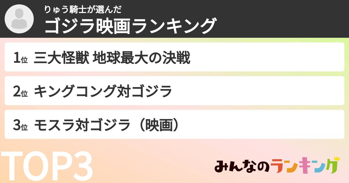 りゅう騎士さんの「ゴジラ映画ランキング」