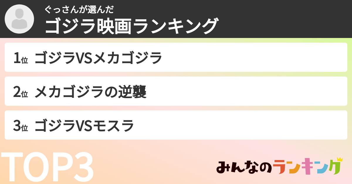 ぐっさんさんの「ゴジラ映画ランキング」