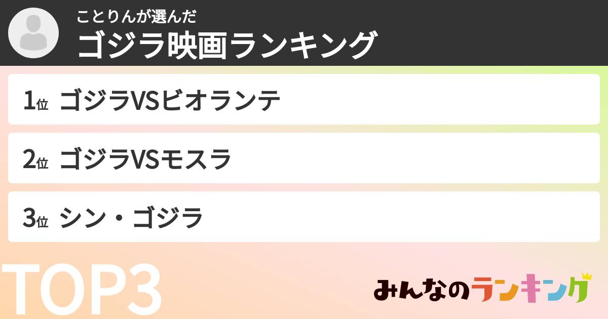 ことりんさんの「ゴジラ映画ランキング」