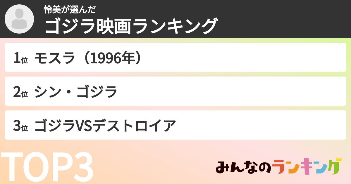 怜美さんの「ゴジラ映画ランキング」
