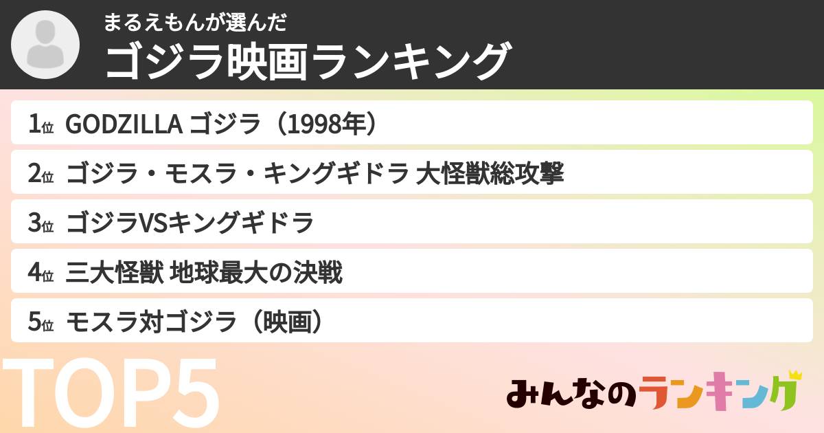 まるえもんさんの「ゴジラ映画ランキング」