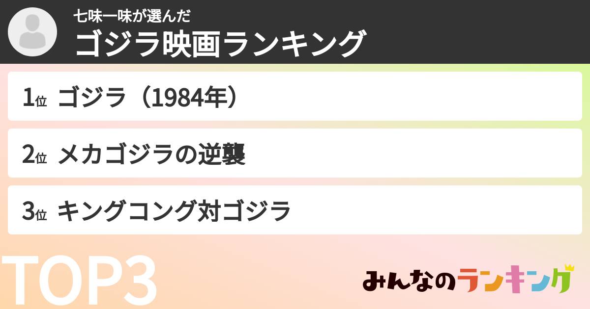 七味一味さんの「ゴジラ映画ランキング」
