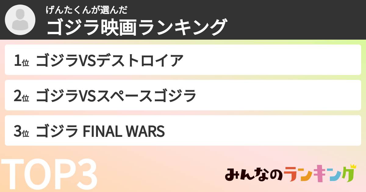 げんたくんさんの「ゴジラ映画ランキング」