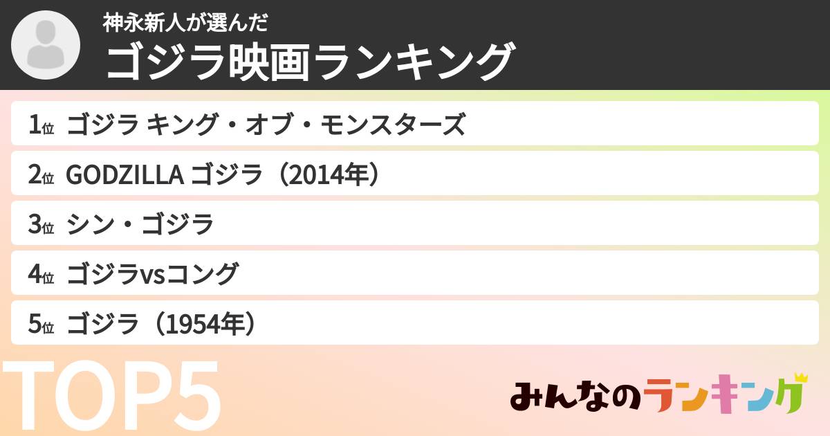 神永新人さんの「ゴジラ映画ランキング」