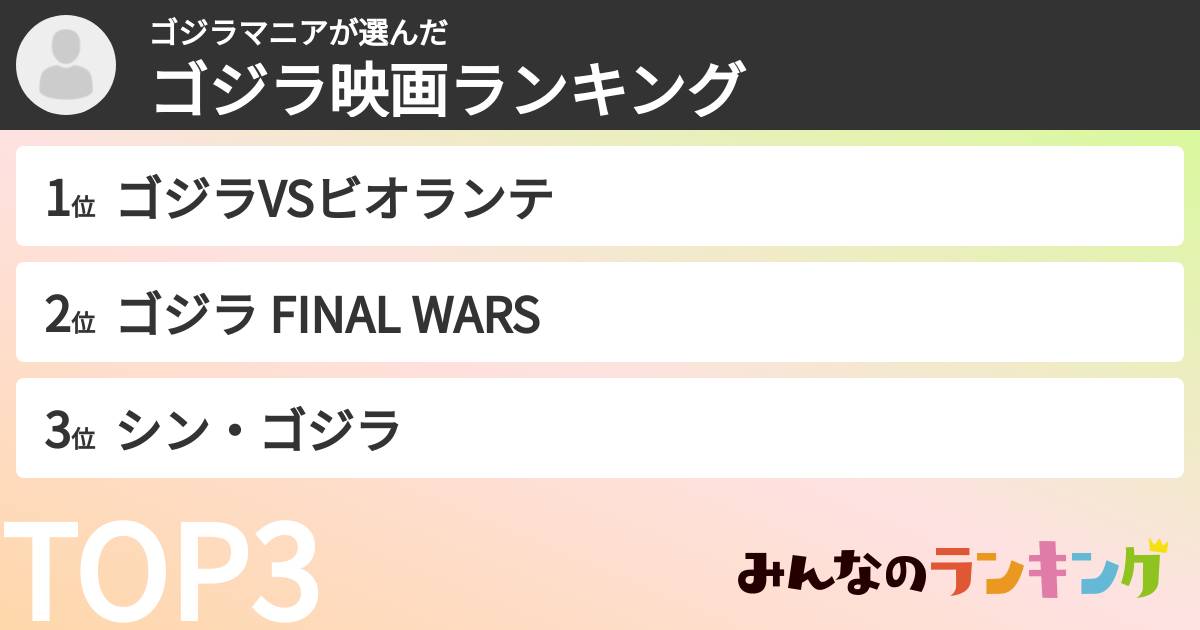ゴジラマニアさんの「ゴジラ映画ランキング」