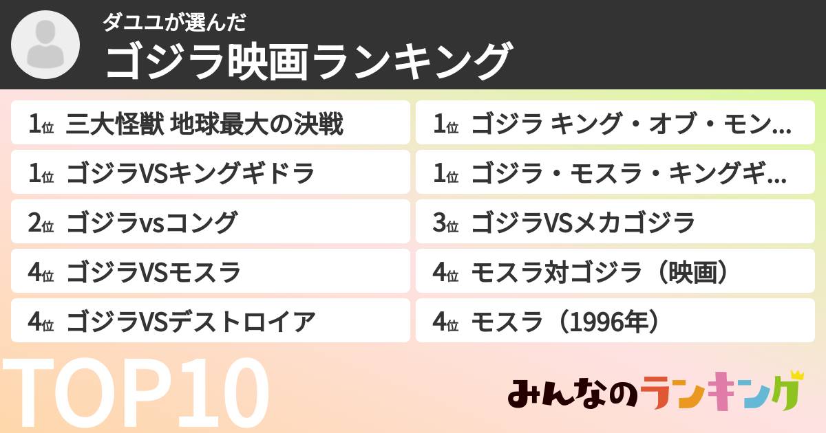 ダユユさんの「ゴジラ映画ランキング」