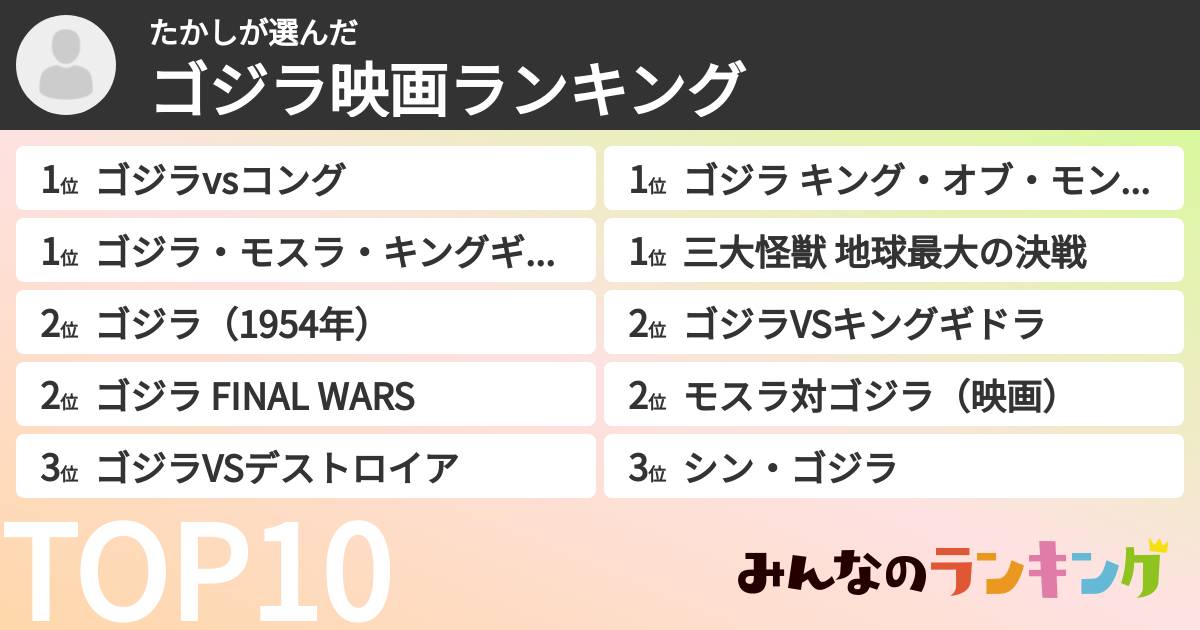 たかしさんの「ゴジラ映画ランキング」