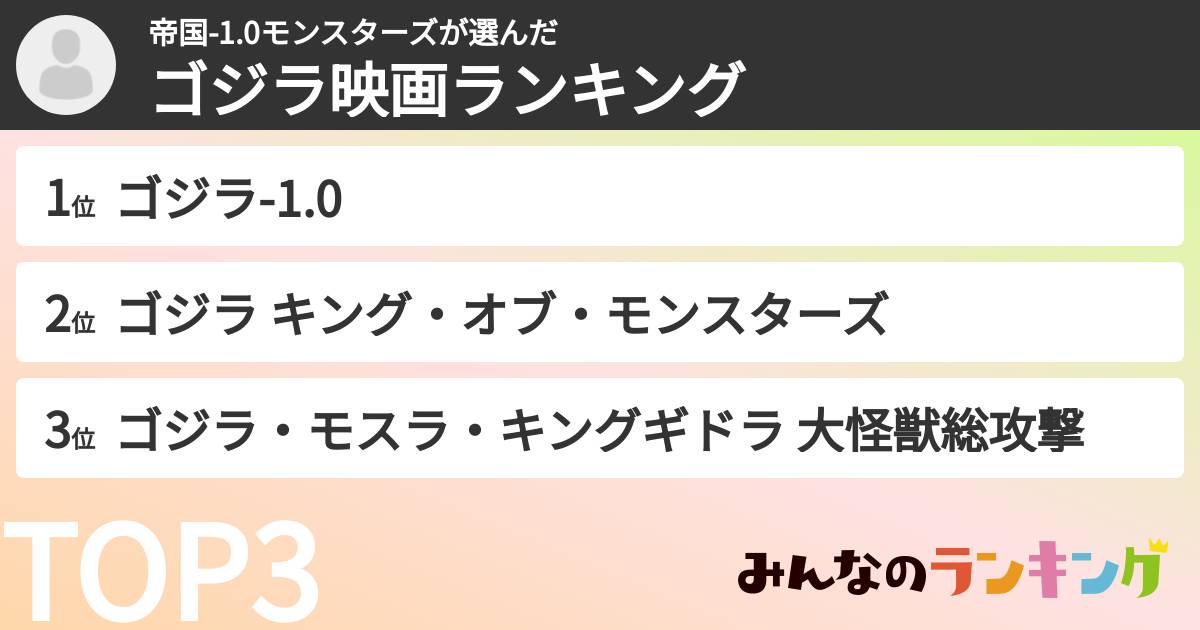 帝国-1.0モンスターズさんの「ゴジラ映画ランキング」