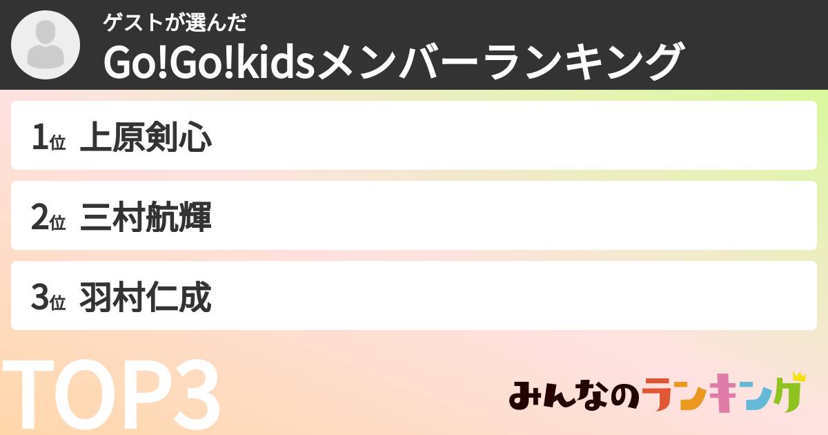 ゲストさんの「Go!Go!kidsメンバーランキング」