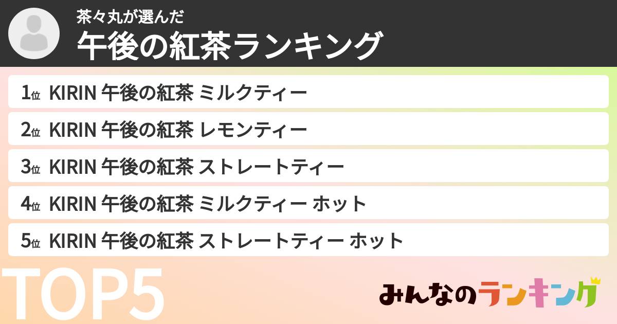 茶々丸さんの「午後の紅茶ランキング」