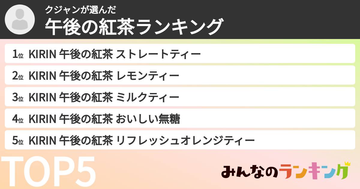 クジャンさんの「午後の紅茶ランキング」