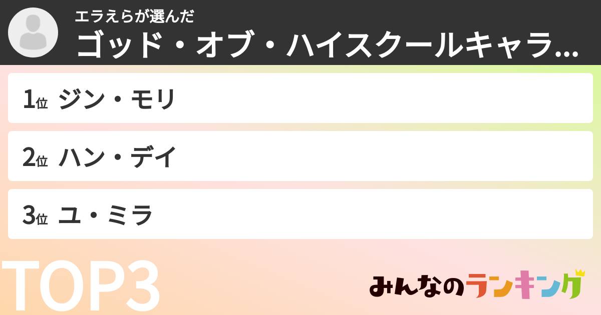 エラえらさんの「ゴッド・オブ・ハイスクールキャラランキング」