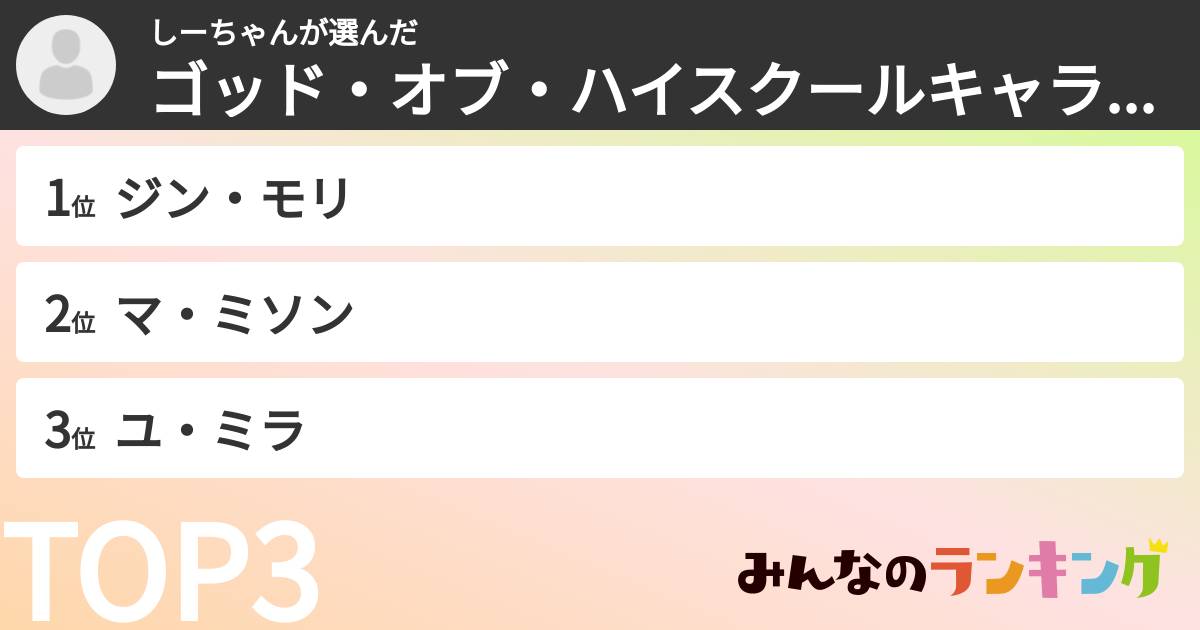 しーちゃんさんの「ゴッド・オブ・ハイスクールキャラランキング」