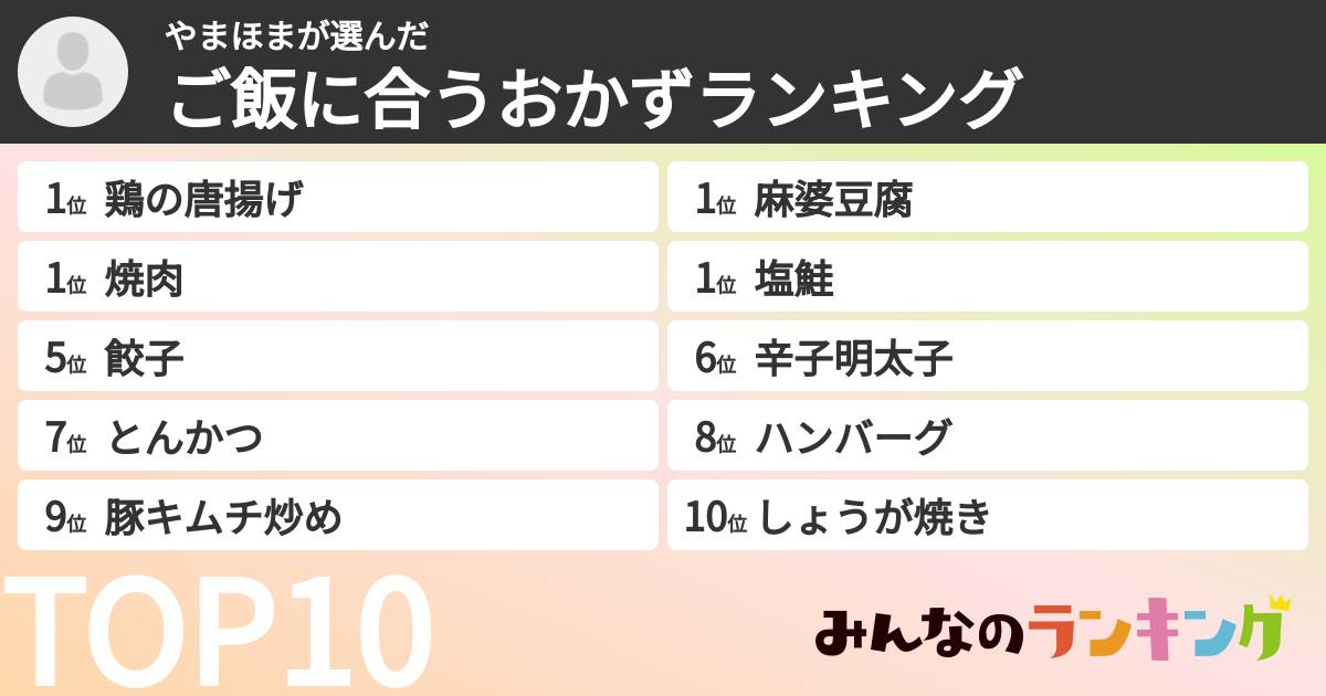 やまほまさんの「ご飯に合うおかずランキング」